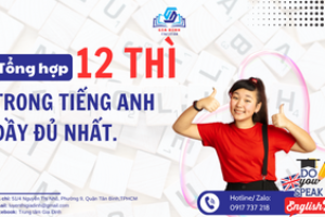 Tổng hợp 12 thì trong tiếng Anh đầy đủ nhất